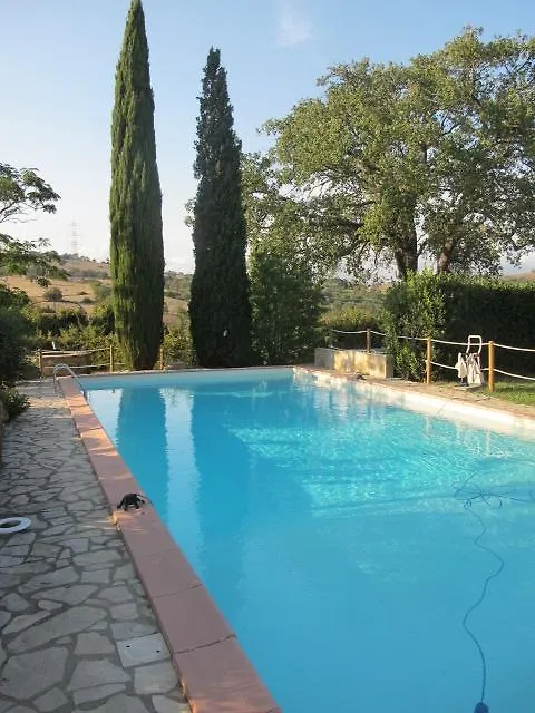 Residenza D'Epoca Le Pisanelle Hotel Manciano